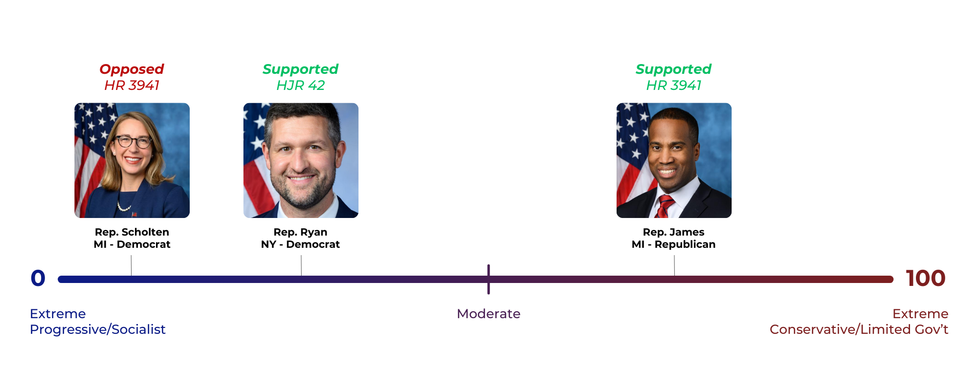 HR 3941.final
